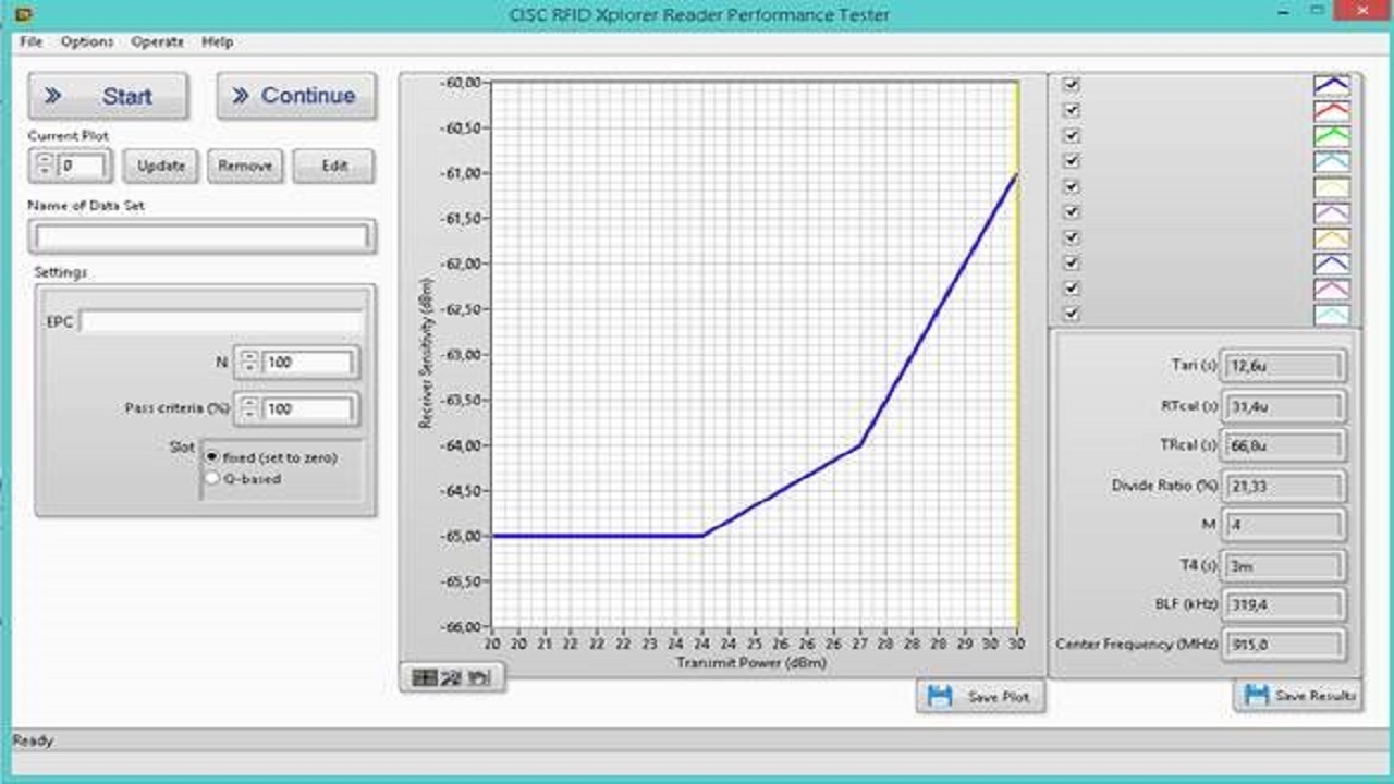 You are Invited! Webinar:理解RAIN RFID读写器的灵敏度