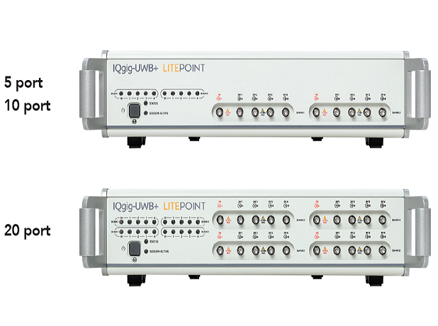 IQgig-UWB+™   UWB测试系统
